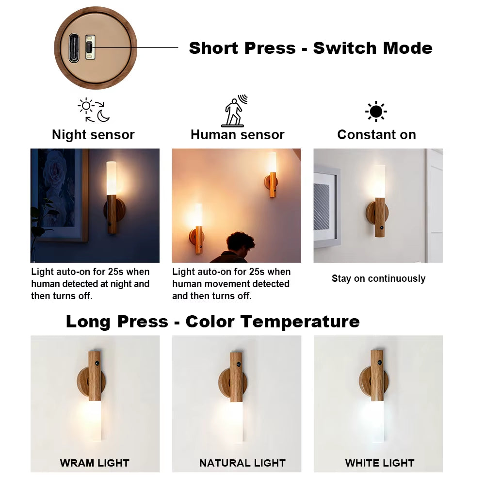 Wood Grain Rechargeable Smart Motion Sensor LED Wall Lamp Charging Magnetic Suction Dimmable Nighe Light LED Wall Sconces